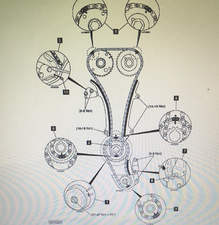 Схема ГРМ метки QR20DE