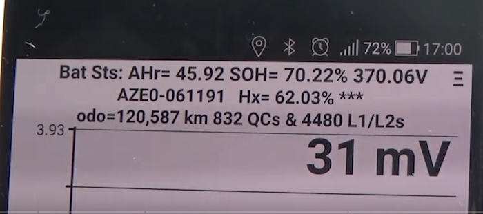 Лиф доктора батарея считам сох по зарядке батареи Лиф доктора батарея считам сох по зарядке батареи